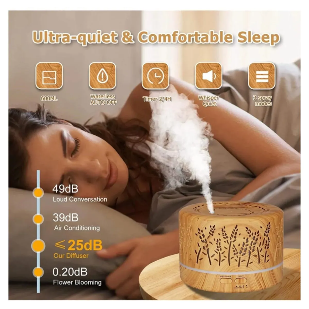 Humidificador Difusor Ultrasónico Para Habitación — Difusores de aceites eléctricos