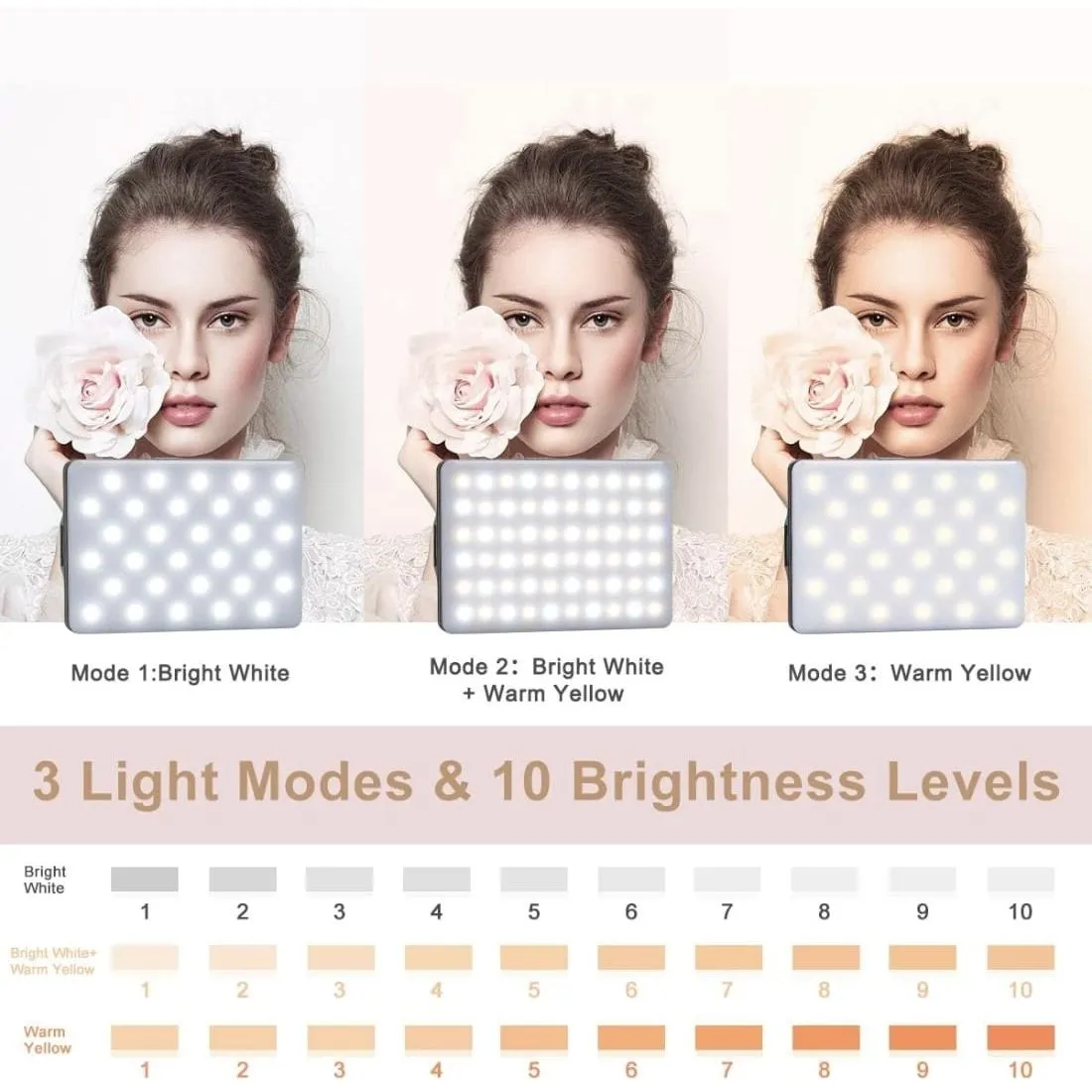 Luz Led Selfie Para Celular Alta Potencia Para Videoconferencia