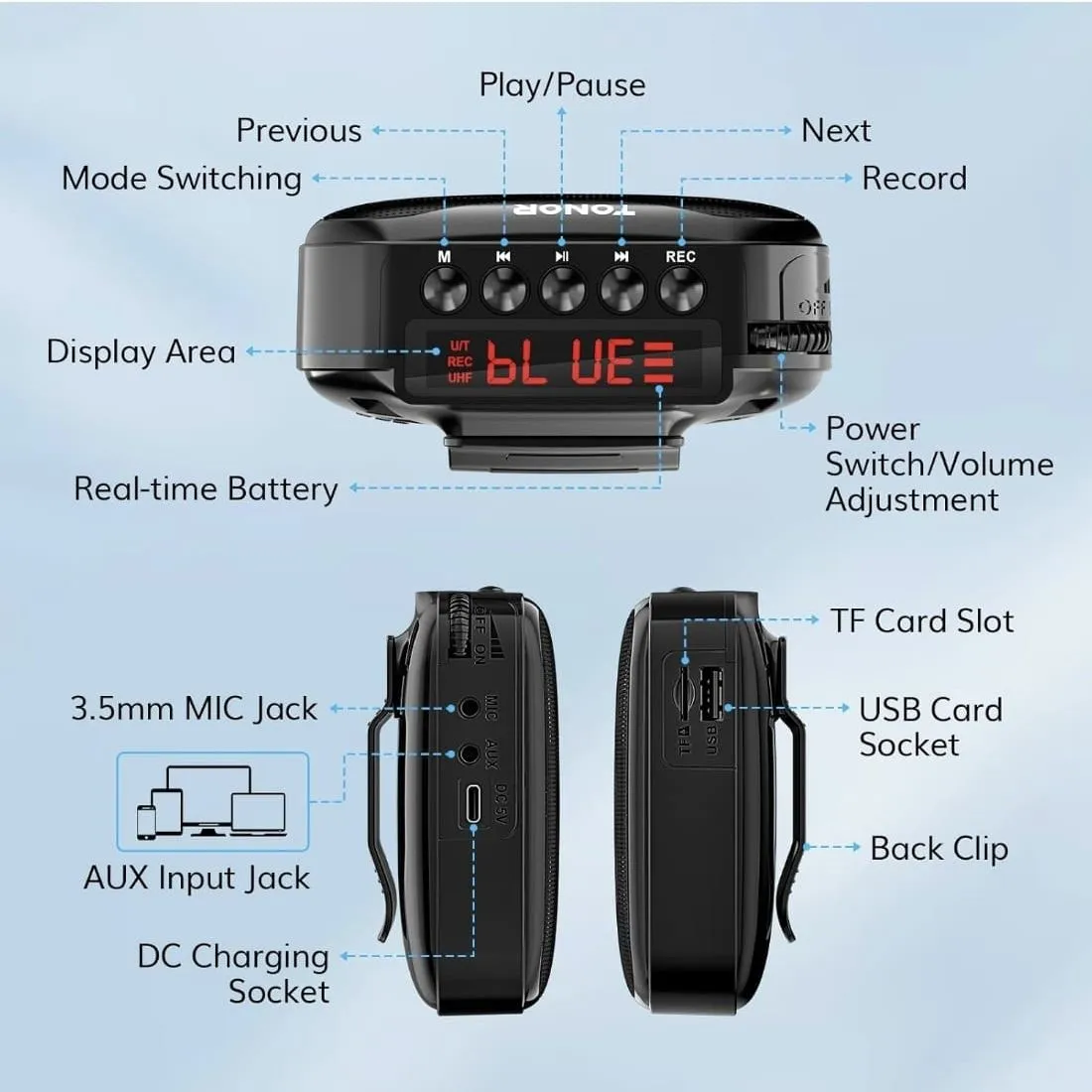 Mini Amplificador de Voz Recargable Profesional Inalámbrico BT-V317