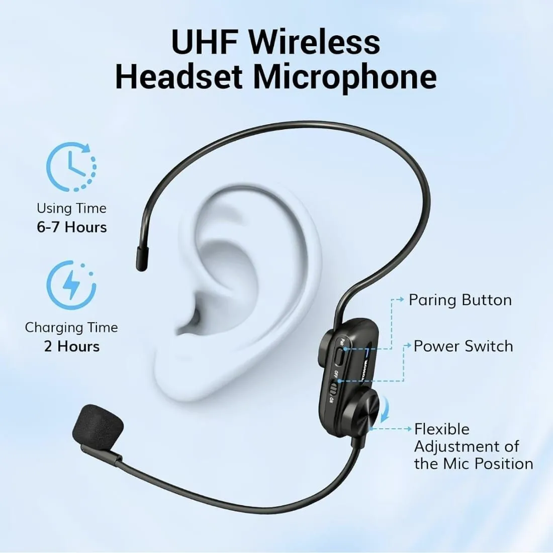 Mini Amplificador de Voz Recargable Profesional Inalámbrico BT-V317