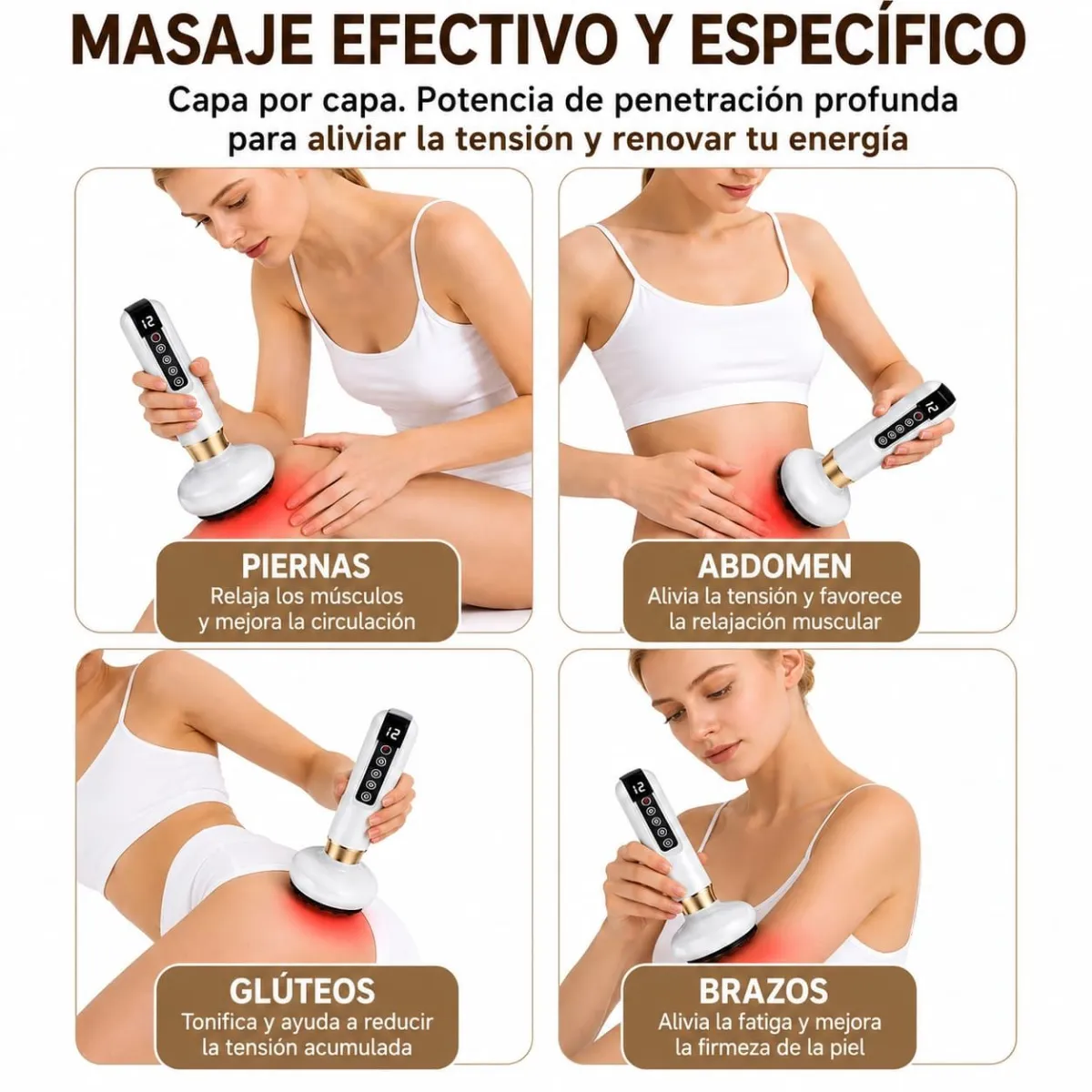 Masajeador Eléctrico de Ventosas con Calor Infrarrojo 12 Niveles
