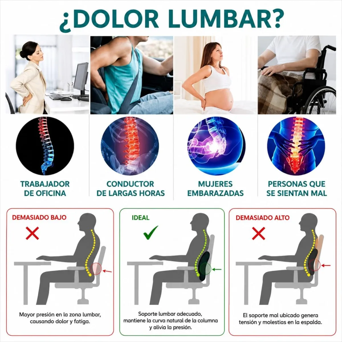 Respaldo Lumbar Ergonómico con Gel y Espuma Memory Foam para Silla